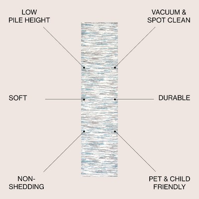 Abstract Linear Stripe Gray Synthetic Area Rug