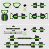 Adjustable Dumbbell Set, 3 In 1 Free Weight Dumbbell Set with Barbell, Kettlebell Options, Home Dumbbell Set with Non-Slip Textured Handles - 3 of 4