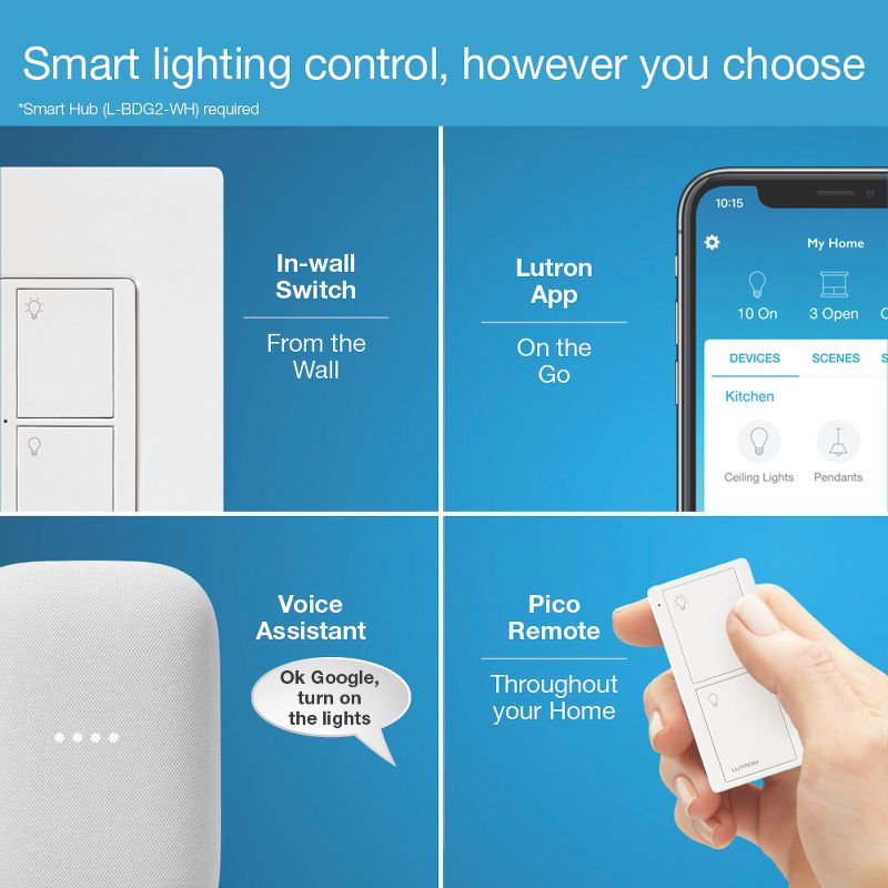 Lutron Caseta Smart Switch for All Bulb Types or Fans, 5A | Neutral Wire Required | PD-5ANS-WH-R | White, 4 of 9