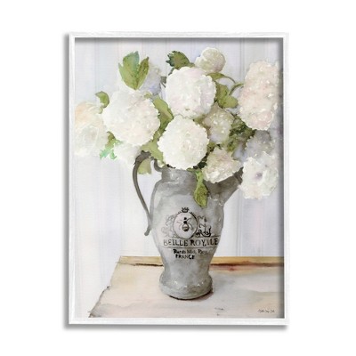 Stupell Industries White Hydrangea in French Country Pitcher Still Life