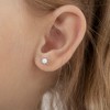 Girl's Pearls in a Basket Screw Back Sterling Silver Earrings - In Season Jewelry - 3 of 4