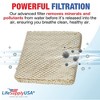 LifeSupplyUSA Humidifier Filters Compatible with Skuttle A04-1725-052 Model 2000 White-Rodgers, Goodman - 3 of 4