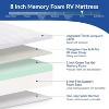 Dyonery 8-10" Memory Foam Extra Firm/Medium Firm Mattress with Tencel Cover, Green Tea Gel,CertiPUR-US, Fiberglass-Free - 3 of 4