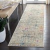 Madison MAD425 Non-Shedding Power Loomed Indoor Rugs - Safavieh - 2 of 4
