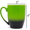 Elanze Designs Green Black Two Toned Ombre Matte 12 ounce Ceramic Stoneware Coffee Cup Mugs Set of 4 - 4 of 4