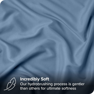 Coronet Blue Hypoallergenic Polyester Standard Pillow Sham Set