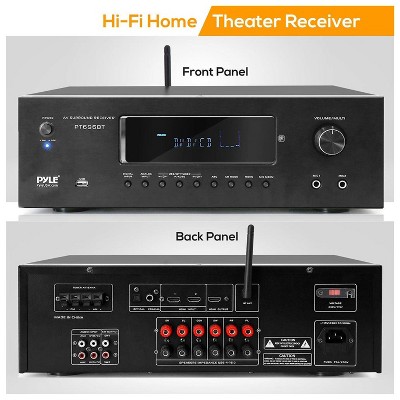 Home Audio System Receiver Target