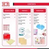 Basic Burn Kit with Burn Gel & Dressing for Common Burns and Scalds - 2 of 4