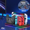 Beboncool Joycons Charging Dock for Nintendo Switch & OLED Model Switch Pro Controller Charger - 4 of 4