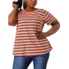 Agnes Orinda Women's Plus Size Ribbed Stripe Short Sleeve Round Neck Casual Tops - 2 of 4