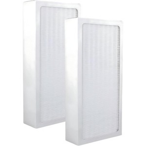 Nispira 400 Series Replacement Filter Compatible with Blueair 400 Series Particle Filter for Models 402, 403, 405, 410, 450E, 455EB, 480i. 2 Packs - 1 of 4