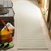 Linden LND123 Power Loomed Rugs - Safavieh - 2 of 4