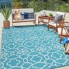 Outdoor Modern Stripe Reversible Woven Plastic Straw Rug for Camping Garden Backyard Decor Waterproof Erasable Portable Large Area Rugs Picnic Mat - 2 of 4