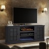 EROMMY Tv Stand With Tempered Glass Door For Tvs Up To 65" - 2 of 4