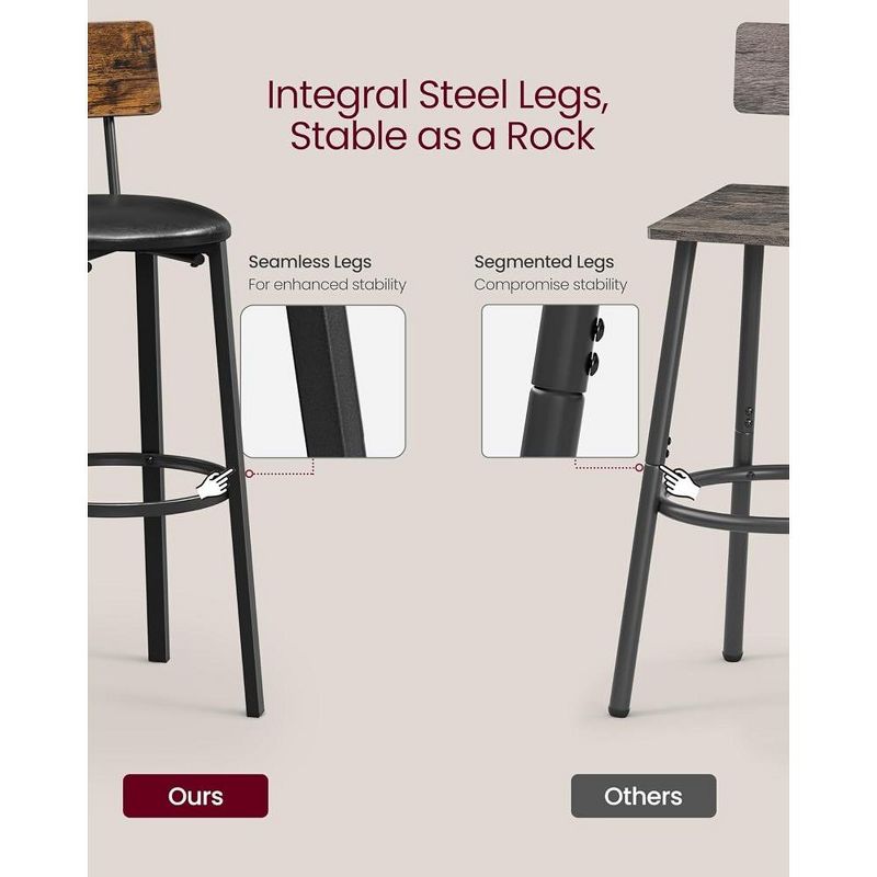 VASAGLE Bar Stools, Set of 2 PU Upholstered Breakfast Stools, 29.7 Inches Barstools with Back and Footrest, for Dining Room Kitchen Counter Bar, 4 of 9