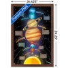 Trends International Solar System 2023 Framed Wall Poster Prints - 3 of 4