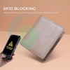 BEAFUP Womens Slim Small Wallet,RFID Blocking Bifold Ladies Wallets Women Credit Card Holder for Kids Teen Girl - 4 of 4