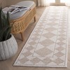 Ebony EBN122 Handmade Tufted Runner Rug - Light Brown/Ivory - 2'-3" X 9' - Safavieh - 2 of 4