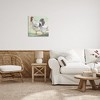 Stupell Industries Farmhouse Chickens Hens Painting Canvas Art - 3 of 4