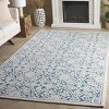 Metro MET256 Hand Tufted Indoor Rugs - Safavieh - 2 of 4