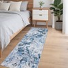 Area Rug Machine Washable Boho Carpet Non Slip Abstract Vintage Indoor - 2 of 4