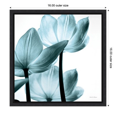 Aqua Tulips Nature Print Framed Canvas Wall Art