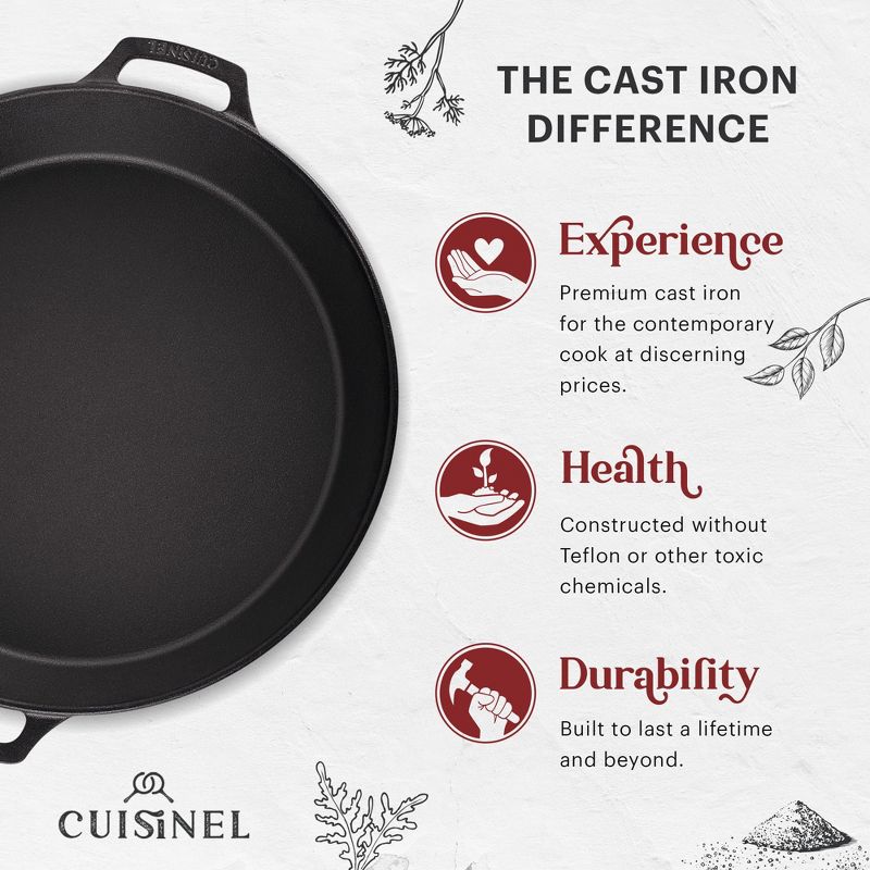 Cuisinel Cast Iron Skillet + Glass Lid + Chainmail Scrubber - 15"-Inch Dual Handle Braiser Frying Pan + Silicone Handle Covers, 2 of 4