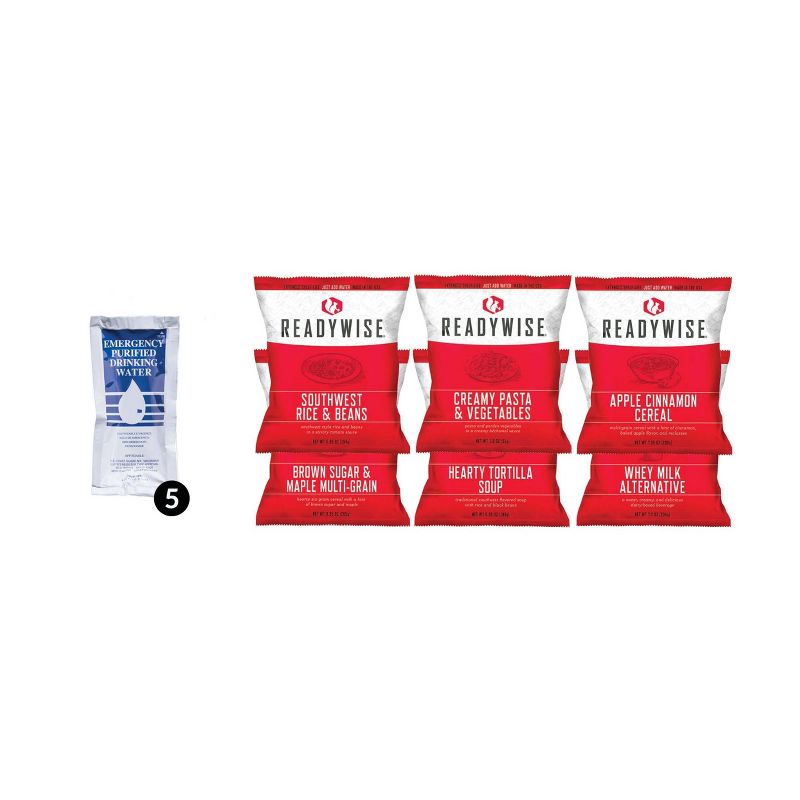 Wise Food 5 Day Survival Back Pack - Red - 11lbs, 4 of 13