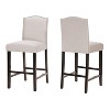 2pcs Modern Industrial Mayfield KD Barstool-Christopher Knight Home - 2 of 4