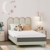 Itopfox Memory Foam Mattress for Cool Sleep & Pressure Relief, Medium Firm Support with Removable Cover, No Fiberglass - 4 of 4