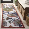 Jardin JAR759 Hand Tufted Indoor Rugs - Safavieh - 2 of 4