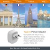 European Travel Plug Adapter 3 Pack, International Power Adaptor 2 USB, Type C Outlet Charger USA to Most of Europe EU Spain Iceland Italy Germany - 2 of 4