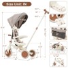 RISOKEYS 7-in-1 Multifunctional Baby Stroller with Adjustable Handle & Quick-Fold Design,for Outdoor,Travel,Daily Use,Kids Ages 1-6 Years - 3 of 4