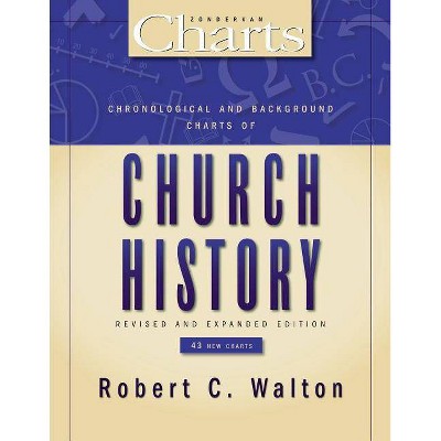 Chronological and Background Charts of Church History - (Zondervancharts) by  Robert C Walton (Paperback)