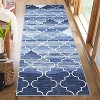 Washable Geometric Runner Rug - Non-Slip Low Pile Carpet for Kitchen, Hallway, Entryway, Laundry Room, Living Room, Bedroom - 3 of 4