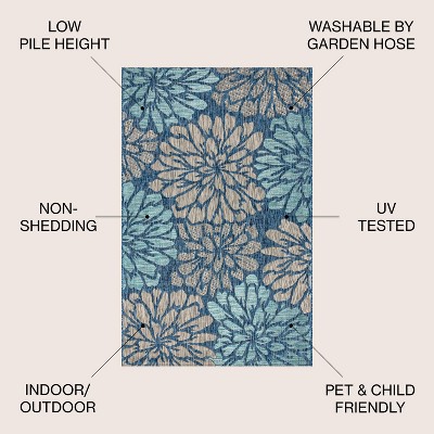 Navy and Aqua Floral Flat Woven Indoor/Outdoor Rug