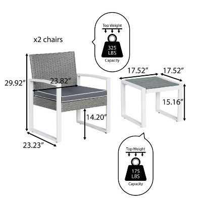 Selby Gray and White Faux Wicker 3-Piece Patio Conversation Set