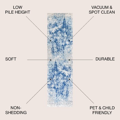 Dune Cream and Blue Abstract 2' x 8' Synthetic Runner Rug