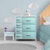 Sorbus Dresser with 7 Drawers - Storage Chest Organizer with Steel Frame, Wood Top, Handles, Fabric Bins - 2 of 4