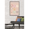 Trends International Hello Kitty and Friends: 24 Latte - Group Framed Wall Poster Prints - 2 of 4