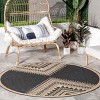 Nuloom Landry Aztec Indoor and Outdoor Area Rug - 2 of 4