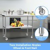 Winado 72 in. Stainless Steel Table With Undershelf, Backsplash and Wheels - 4 of 4