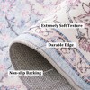 Machine Washable Vintage Floral Printed Area Rug Low Pile Non Slip Stain Resistant Oriental Medallion Design Boho Floor Rug for Living Room Bedroom - 4 of 4