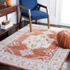 Sierra SRA412 Power Loomed Indoor Rugs - Safavieh - 2 of 4