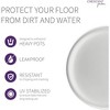 Crescent Garden Universal Round Plastic Plant Saucer - 2 of 3