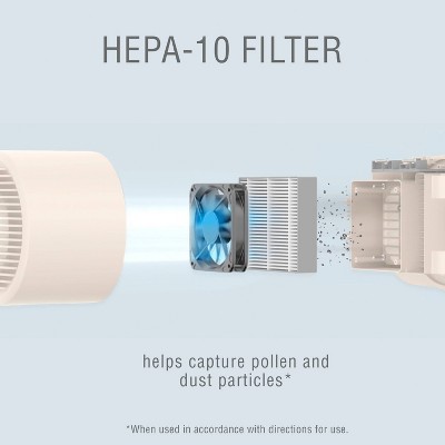 Compact White HEPA Air Purifier Replacement Filters, 2-Pack