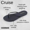 CUSHIONAIRE Cruise Flip Flops for Women Footwear | Vacation Beach Essentials | Casual Sandals with Wide Widths - 3 of 4