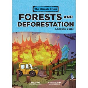 Forests and Deforestation - (Climate Crisis) by  Christina Hill (Paperback) - 1 of 1