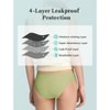 TIICHOO Period Panties for Teens Seamless Menstrual Leakproof Underwear for Girls Pack of 5 - 4 of 4