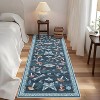 Washable Rug Area Rugs for Living Room, Mushroom Insect Rug for Bedroom, Rug Non Slip Throw Rugs with Rubber Back, for Dining Room Dorm - 2 of 4